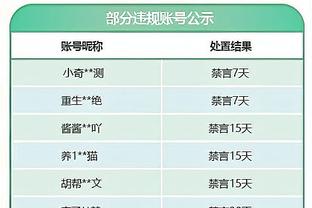 维拉第5次在顶级联赛16轮后拿至少35分，此前4次有3次夺冠